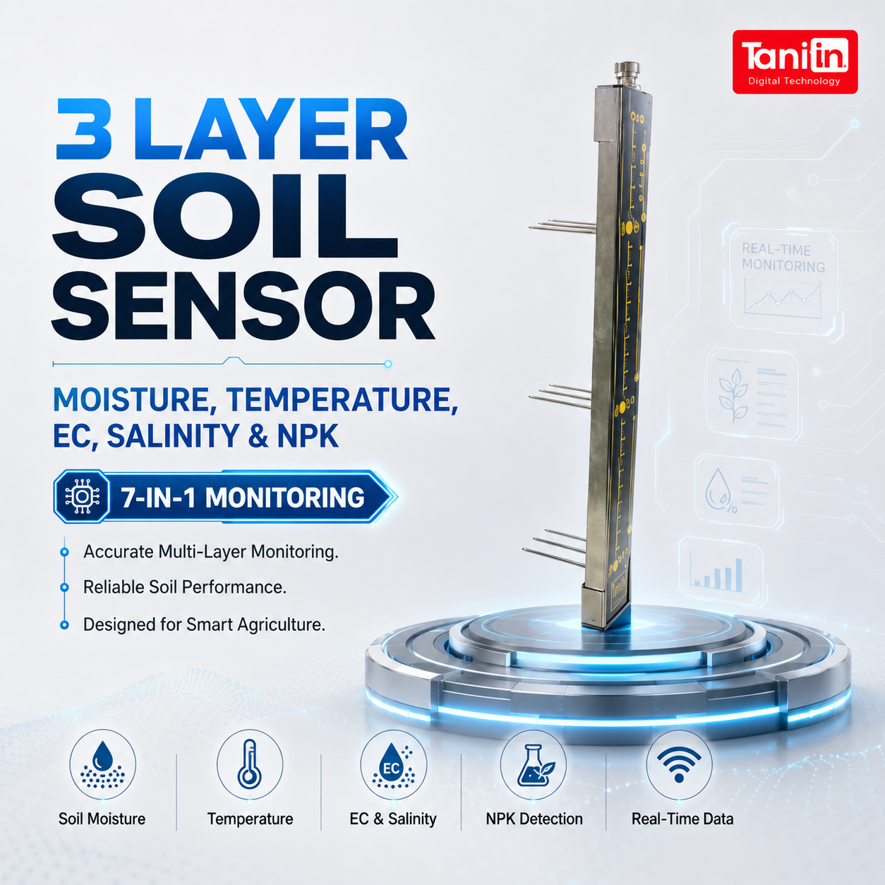 3 Layer Soil Moisture and Temperature and EC and Salanity and NPK 7 in 1 Sensor