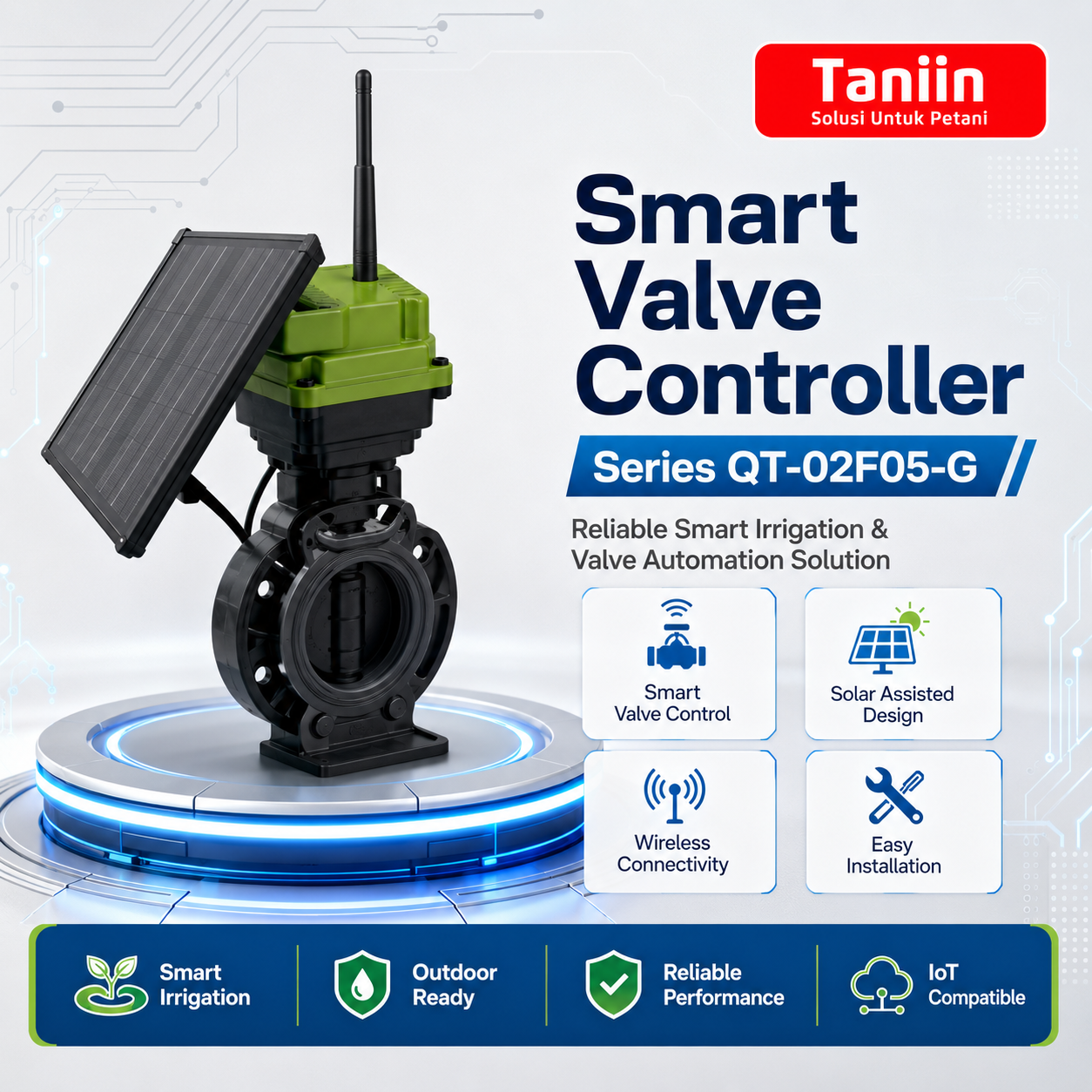 Smart valve controller series QT-02F05-G