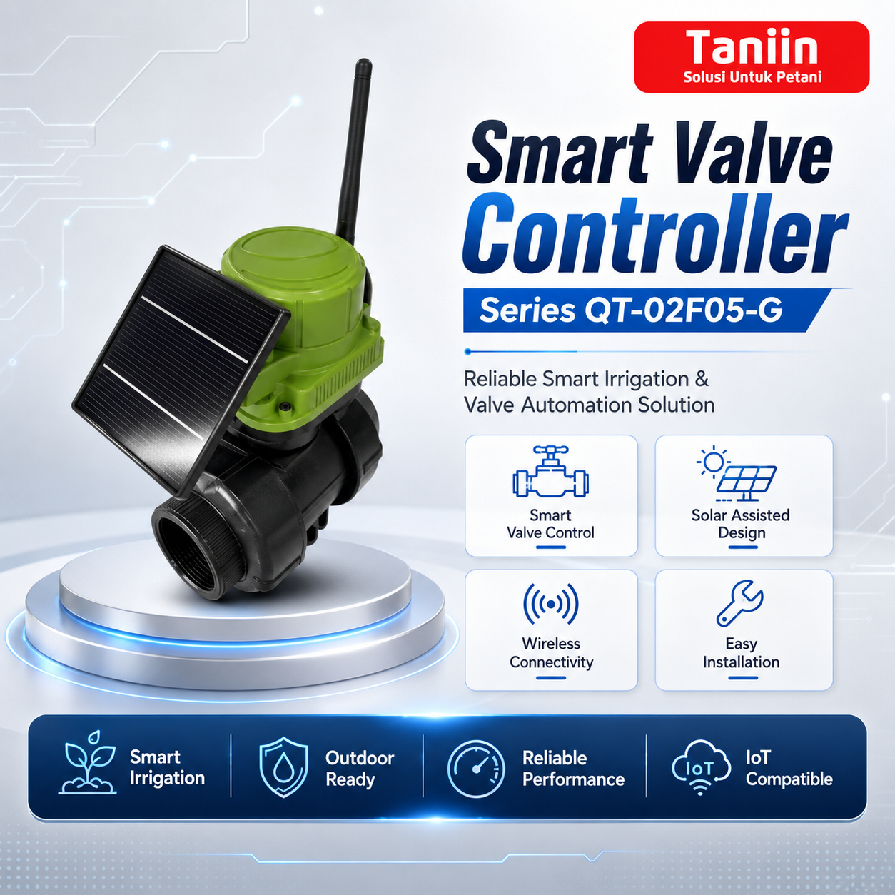 Smart valve controller series QT-02F05-G