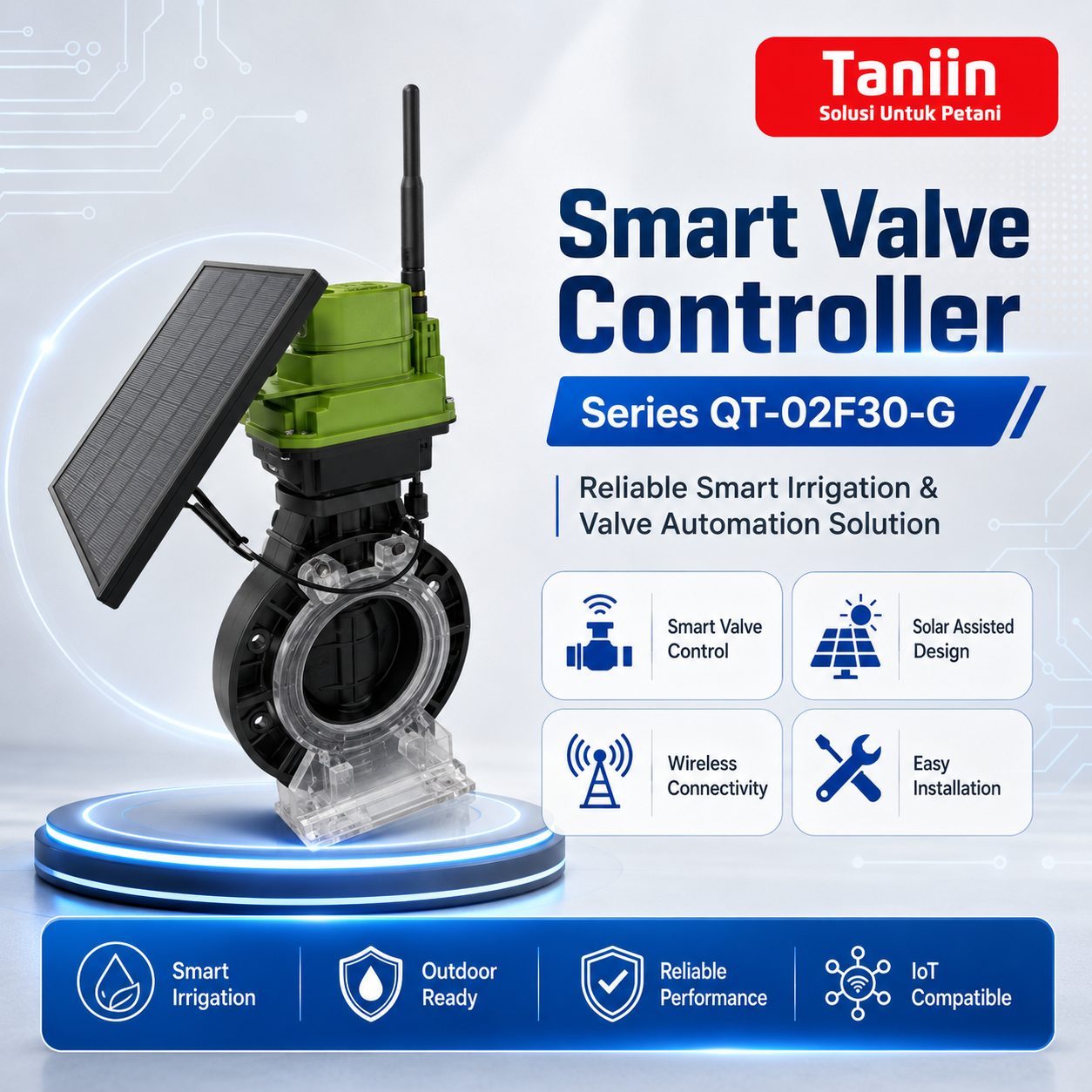 Smart valve controller series QT-02F30-G