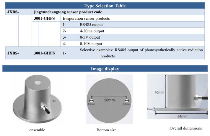 Photosynthesis Effective Radiation Sensor