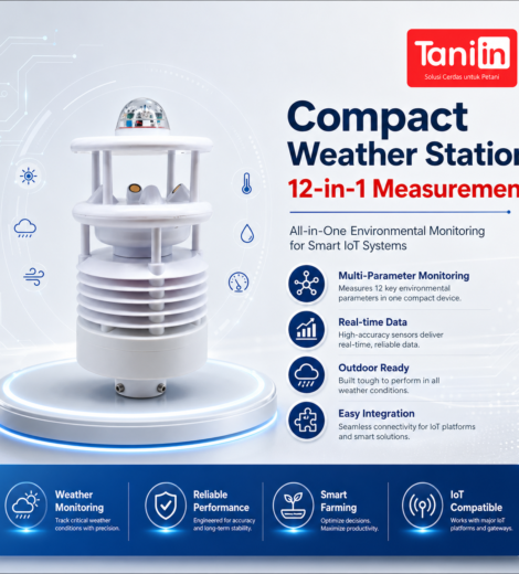 12-in-1-Wind-Speed-Wind-Direction-Temperature-Humidity-Pressure 1