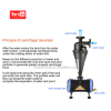 Automated Centrifugal Water Filter for Greenhouse Irrigation