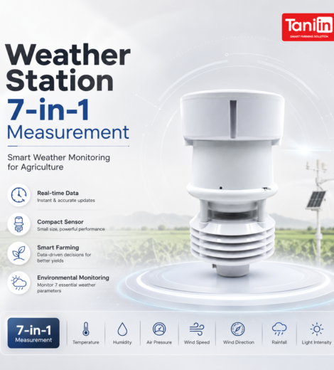 Weather Station: 7-in-1 Measurement & Monitoring