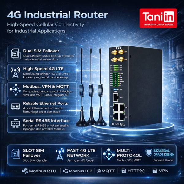 4G Industrial Router - Solusi Pintar Untuk Industri Pertanian