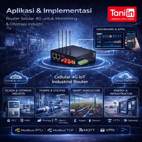 Cellular 4G IoT Industrial Router | Router Industri 4G