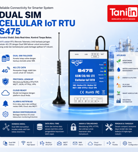 Dual Sim Cellular IoT RTU S475