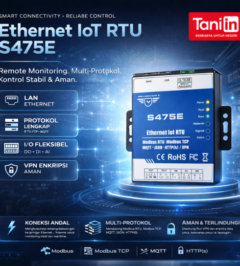 Ethernet IoT RTU S475E