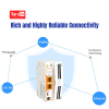 High Performance Edge IoT Gateway USR-M300