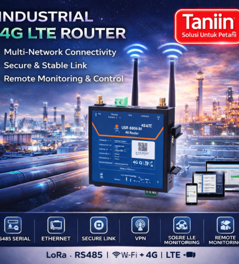 Industrial 4G LTE Router