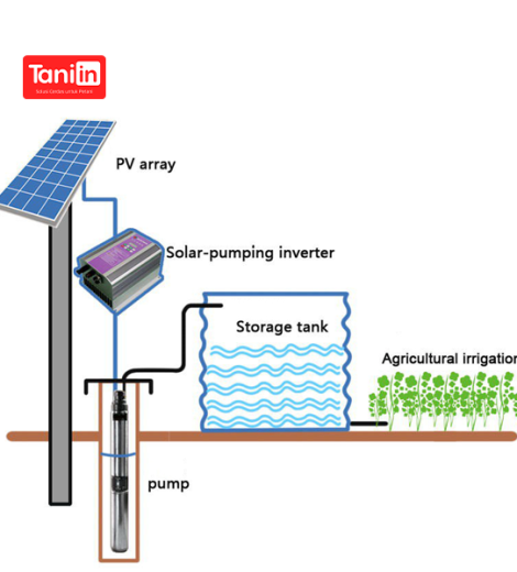 Solar powered water pump for drip irrigation system