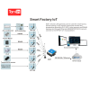 Wireless RS485 Data Converter Point to multipoint