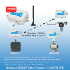 Wireless RS485 Data Converter Point to multipoint