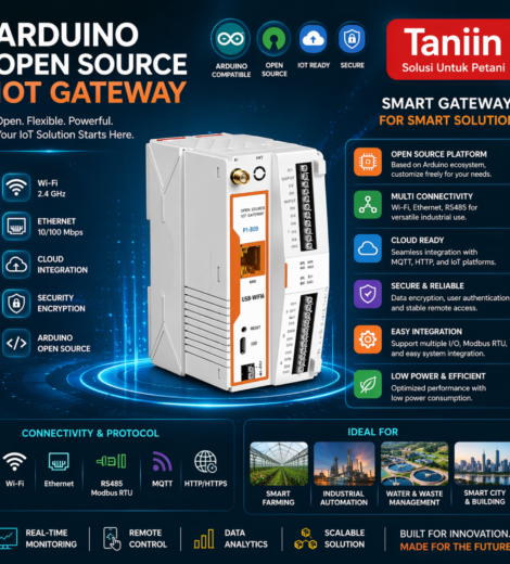 Arduino Open Source IoT Gateway