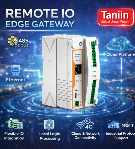 Remote IO Edge Gateway