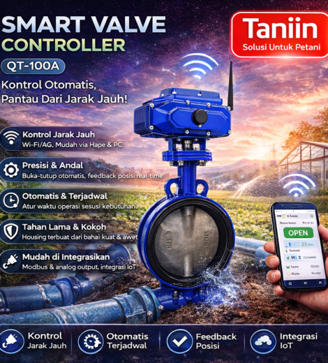 Smart valve controller series QT-100A