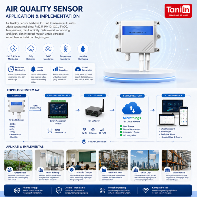 Air Quality Sensor