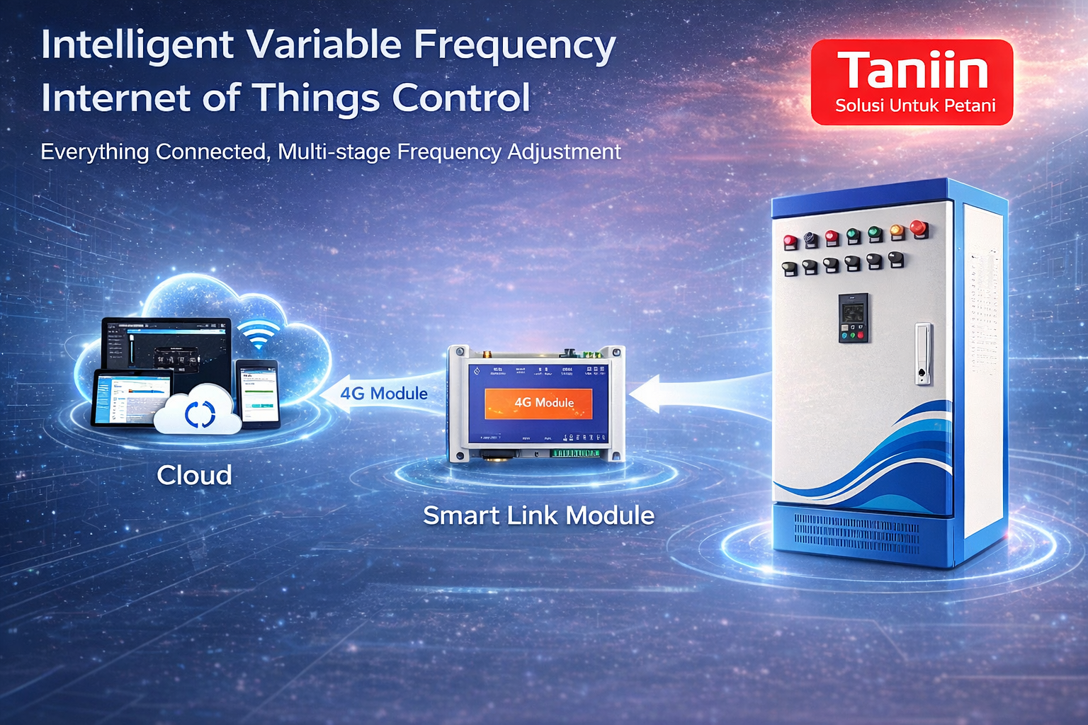 Master-FCC IoT Variable Frequency Drive Cabinet - Image 4