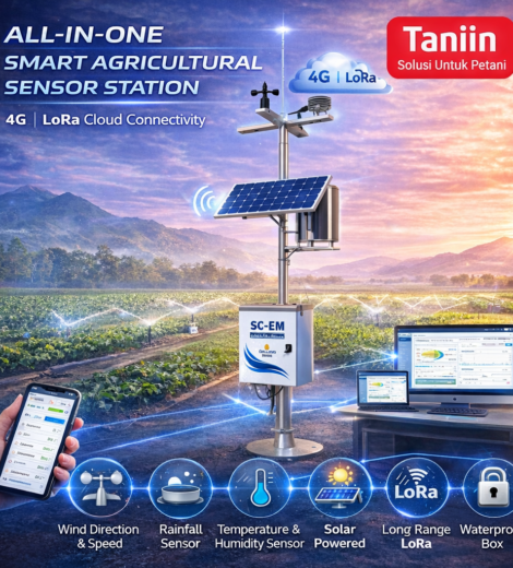 SC-EM Weather Station