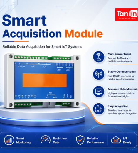 Smart Acquisition Module