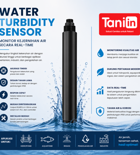 Water Turbidity Sensor