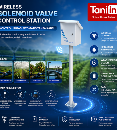 Wireless Solenoid Valve Control Station