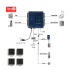 BECC-PRO Environmental Controller