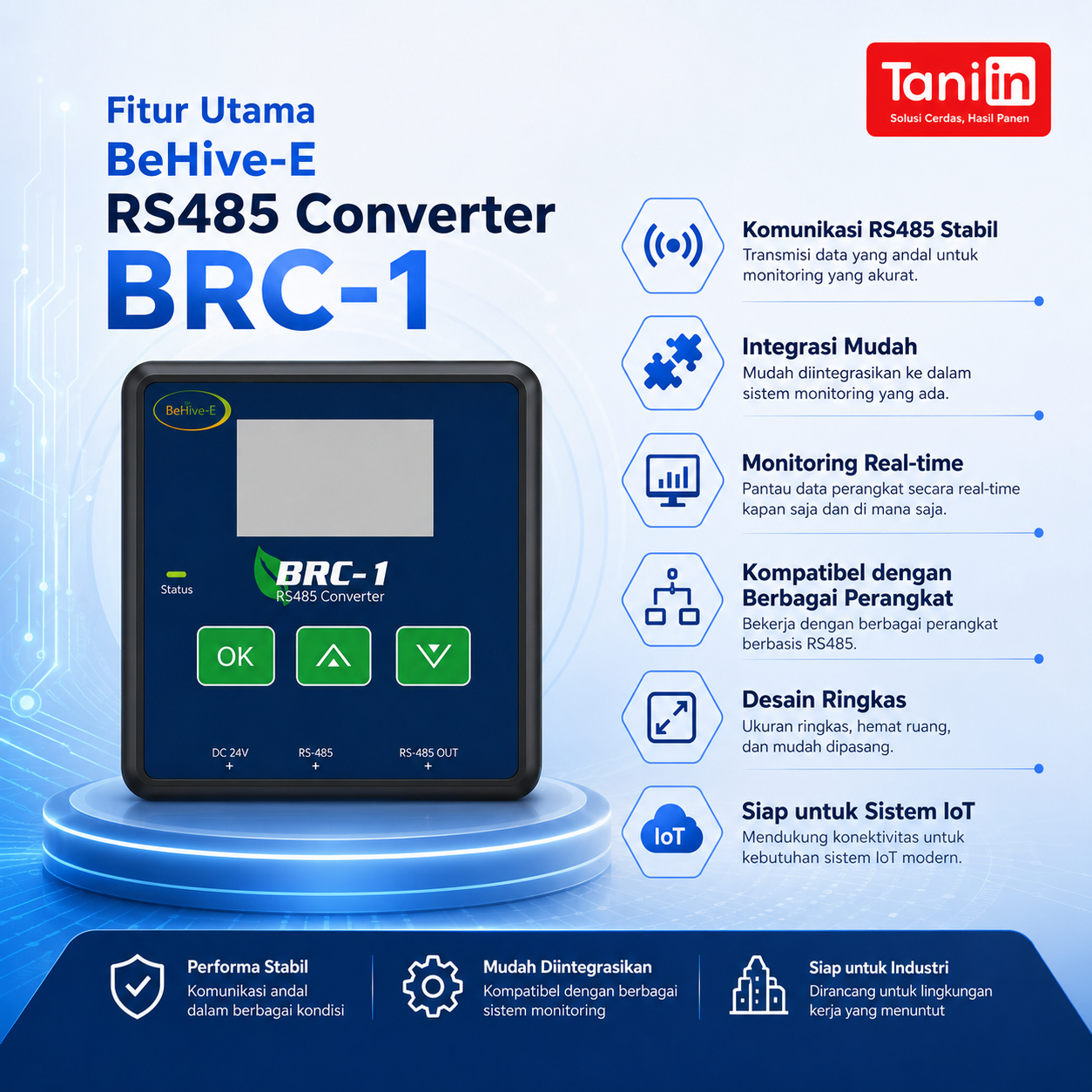 BeHive-E RS485 Converter BRC-1 - Image 4
