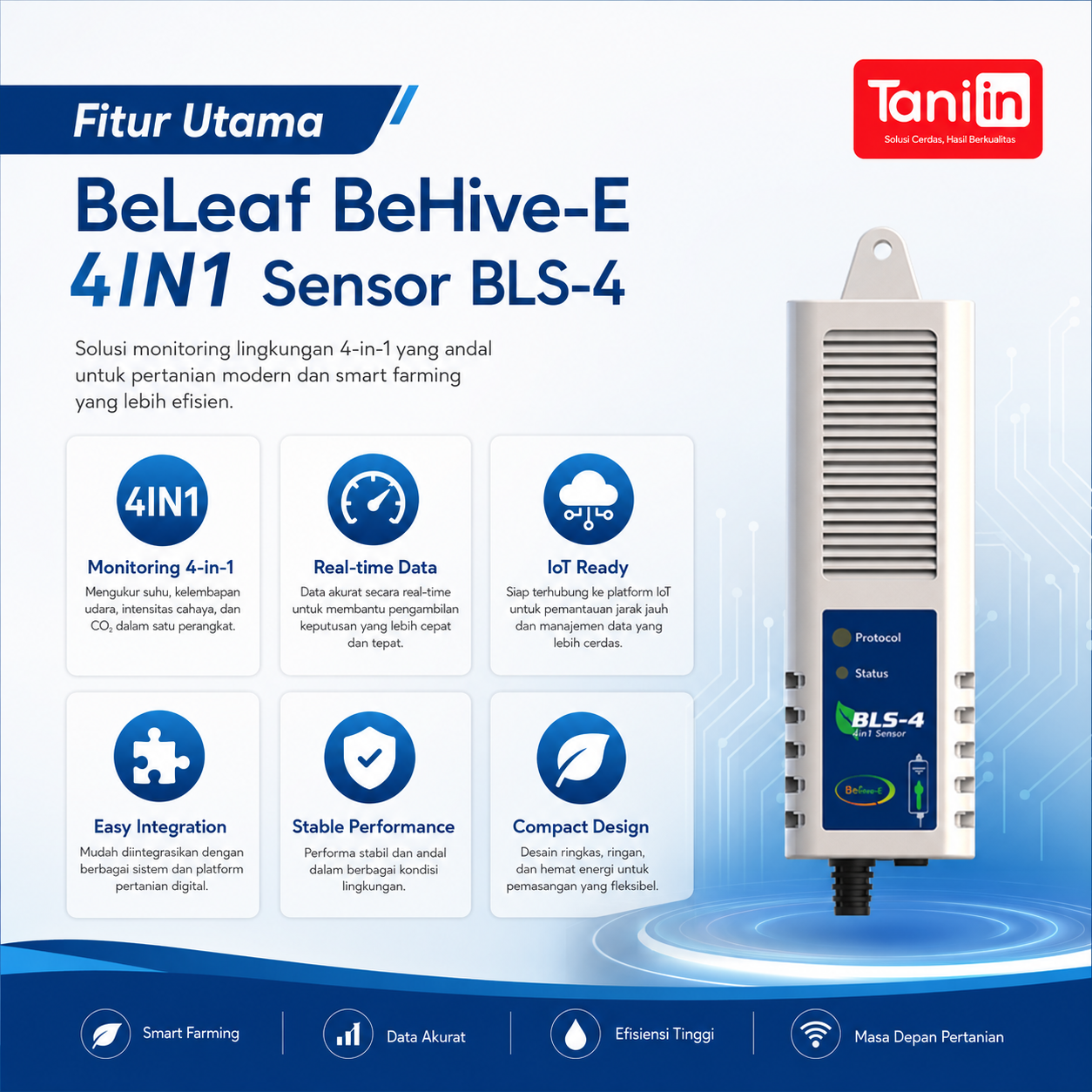 BeLeaf BeHive-E 4IN1 Sensor BLS-4 - Image 6