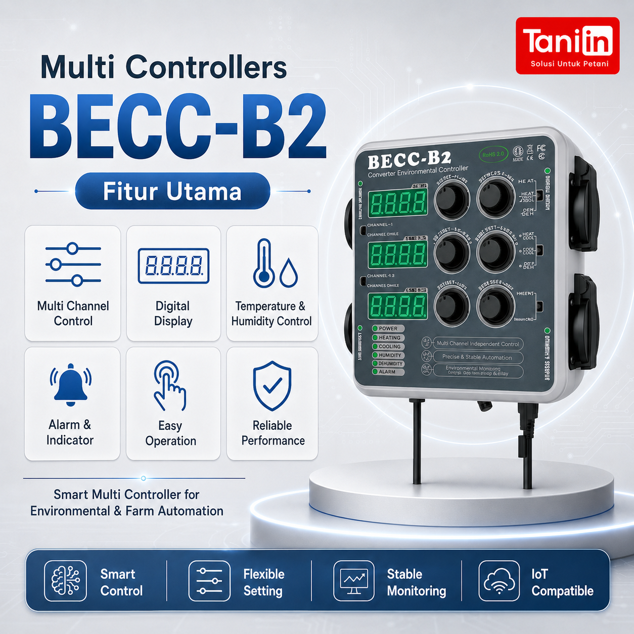 Multi Controllers BECC-B2 - Image 3