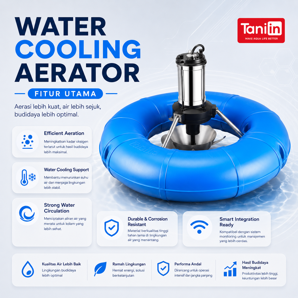 Water Cooling Aerator - Image 5