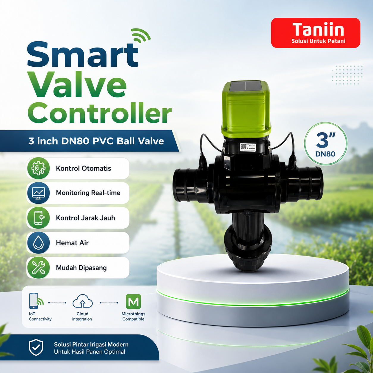 Smart Valve Controller 3 inch DN80 - Image 2
