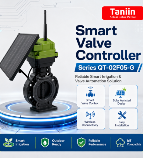 Smart valve controller series QT-02F05-G
