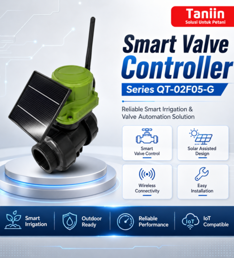 Smart valve controller series QT-02F05-G