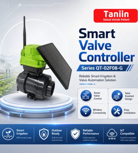 Smart valve controller series QT-02F08-G