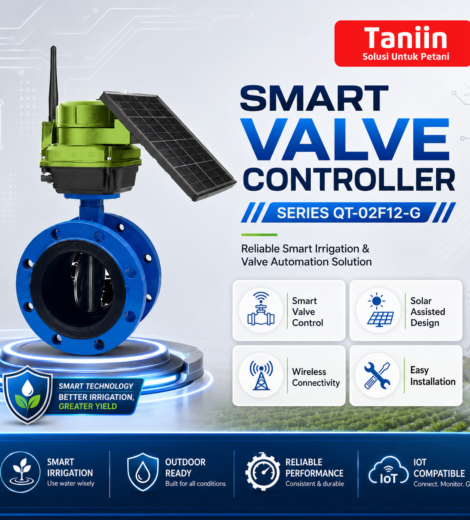 Smart valve controller series QT-02F12-G