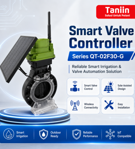 Smart valve controller series QT-02F30-G