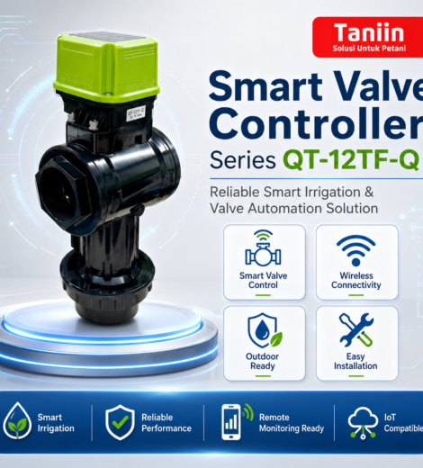 Smart valve controller series QT-12TF-Q