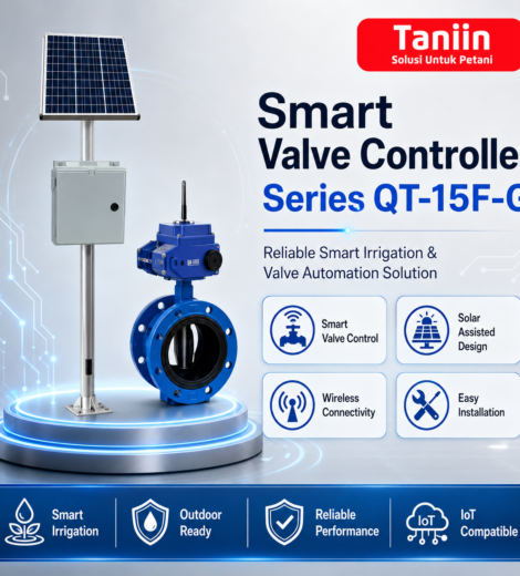 Smart valve controller series QT-15F-G