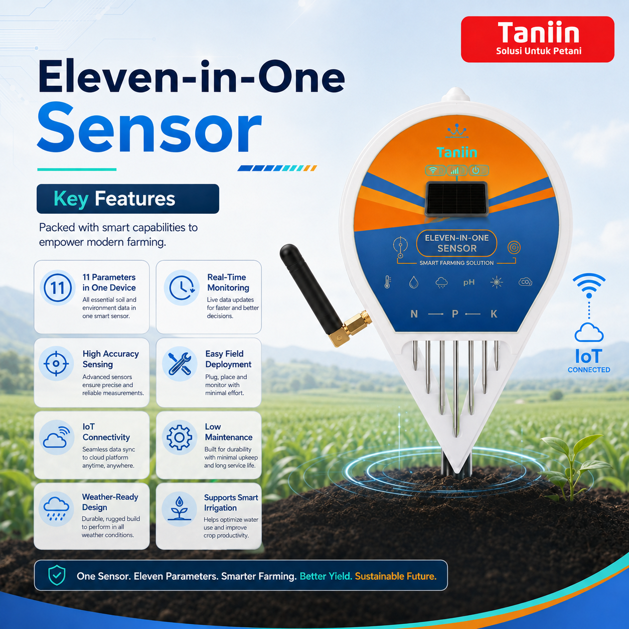 Eleven-in-One Sensor - Image 4