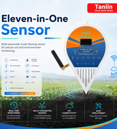Eleven-in-One Sensor