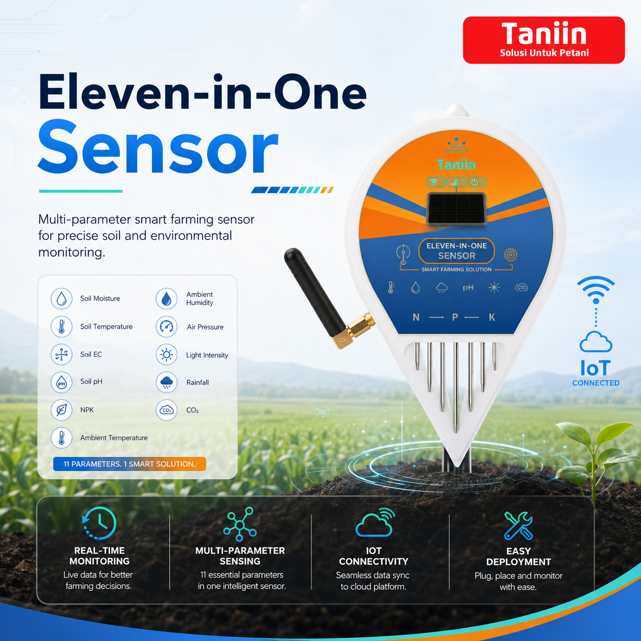 Eleven-in-One Sensor