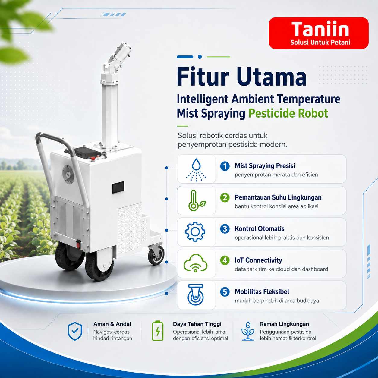 Intelligent Ambient Temperature Mist Spraying Pesticide Robot - Image 5