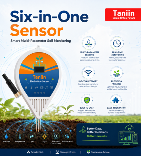 Six-in-One Sensor