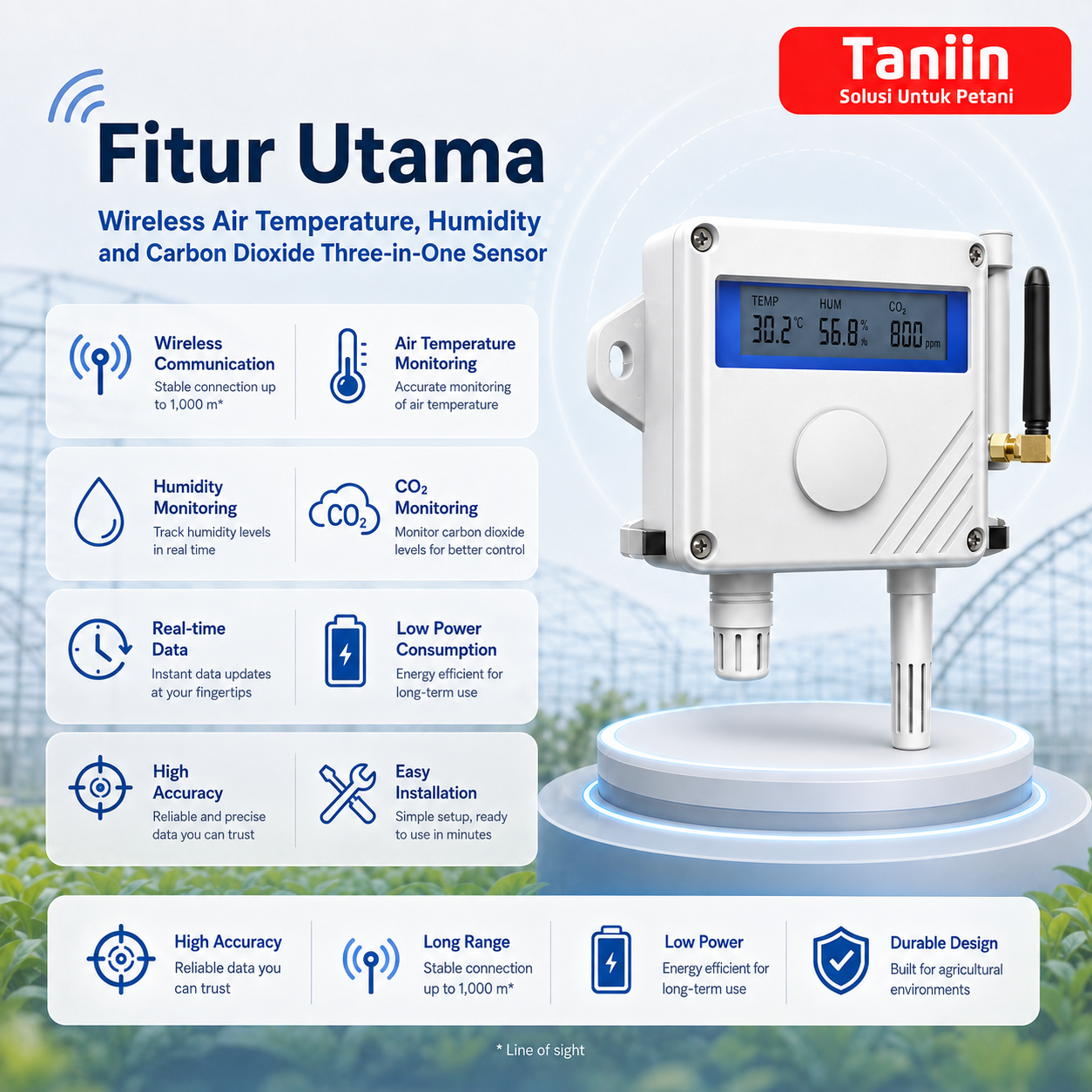 Wireless Air Temperature, Humidity and Carbon Dioxide Three-in-One Sensor - Image 4