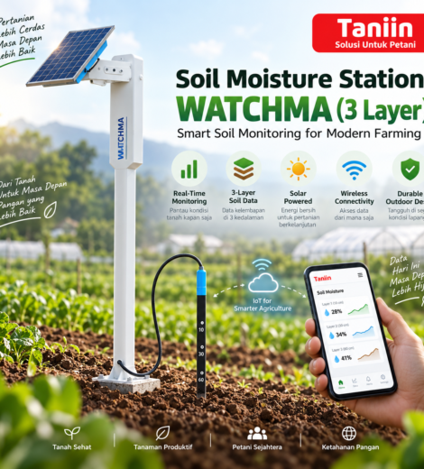 Soil Moisture Station WATCHMA