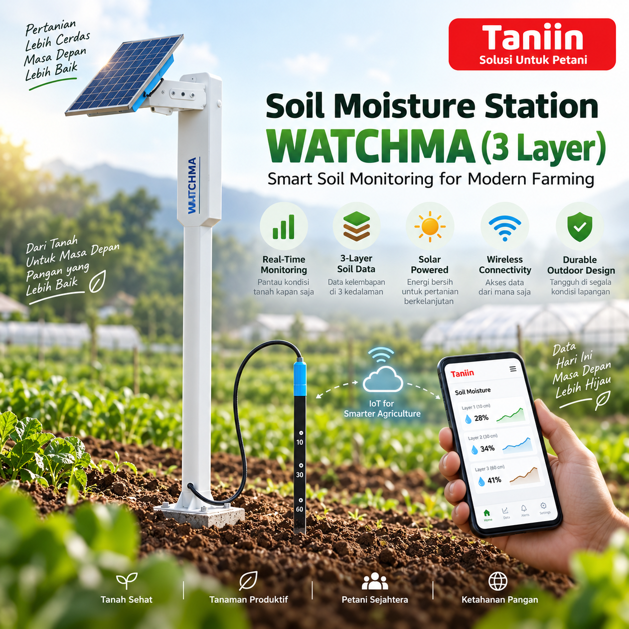 Soil Moisture Station WATCHMA