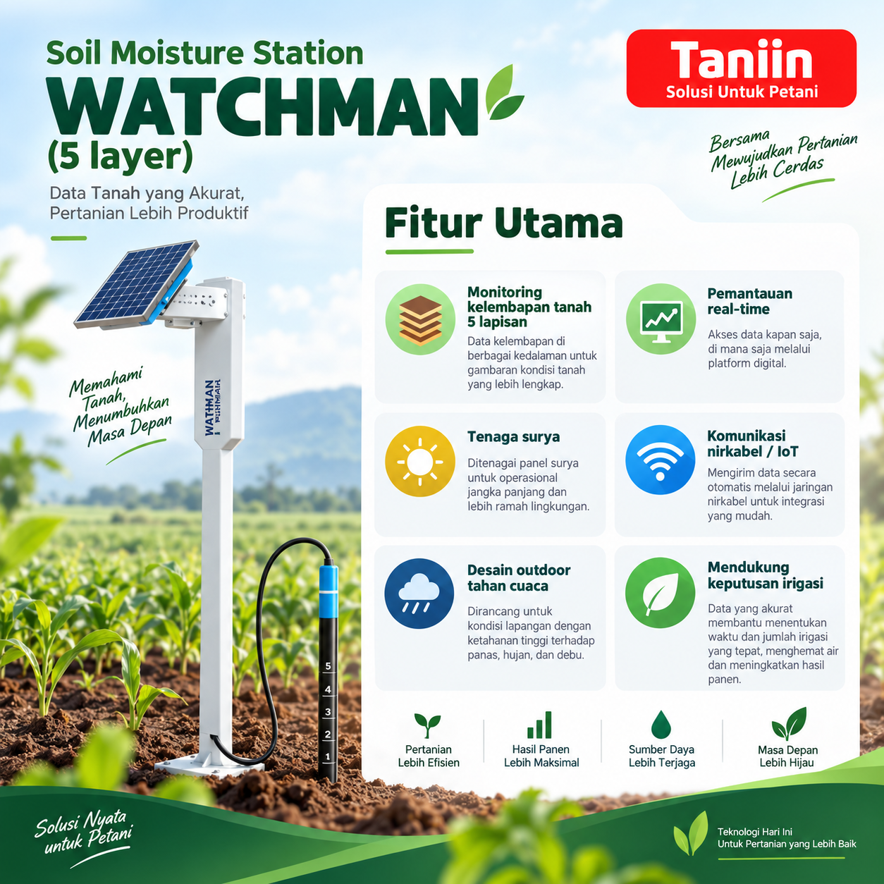 Soil Moisture Station WATCHMAN 5 Layer - Image 4